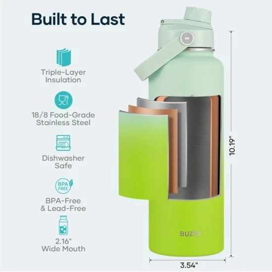 Buzio Duet Series Water Bottle with 2 Lids and Sleeve 1.2L - Gradient Green